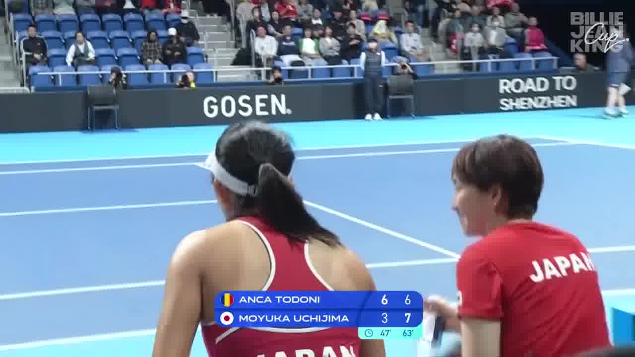 HL | BJKC Qualifiers - ROU vs JPN - Todoni vs Uchijima