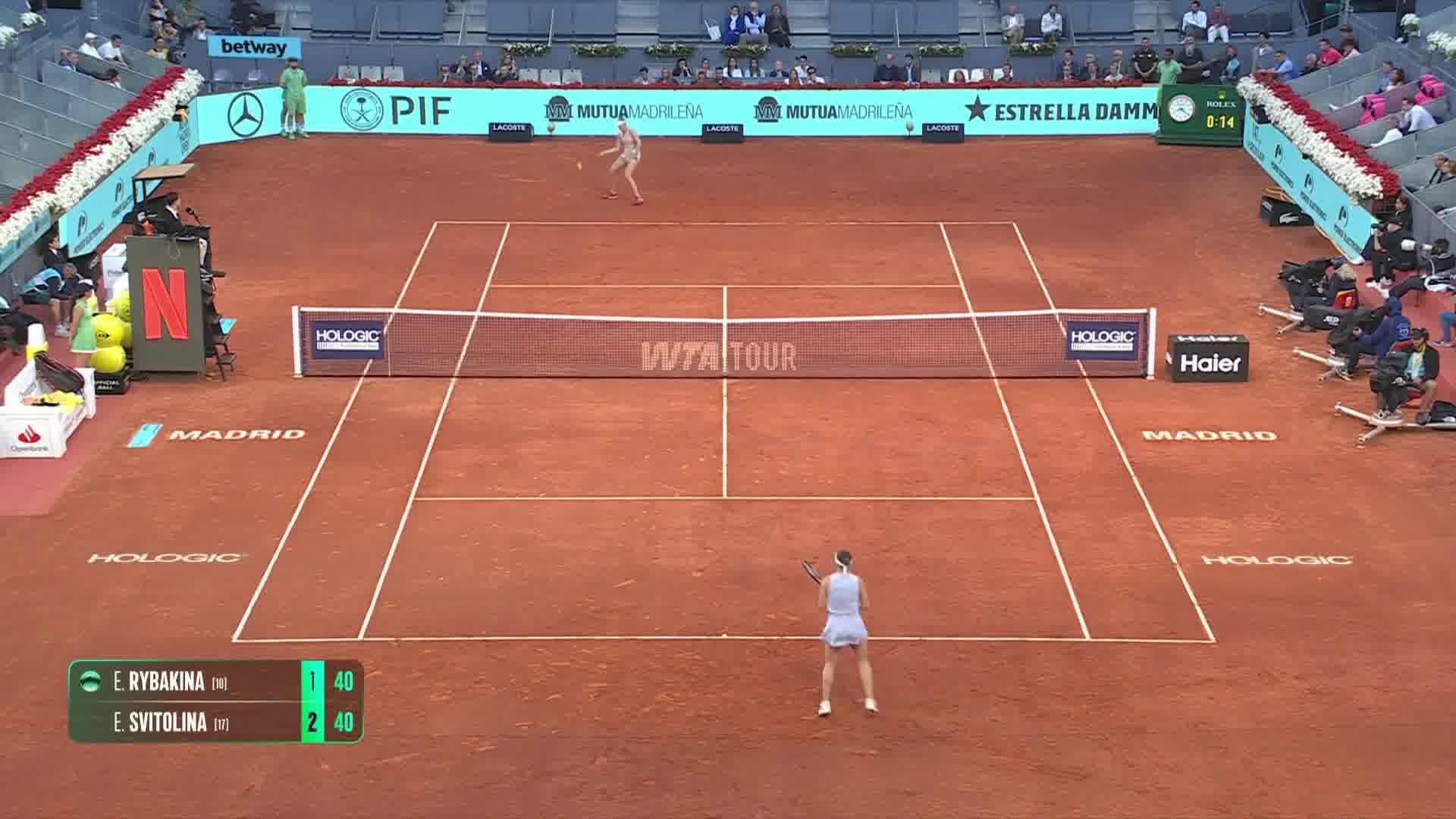 HL Rybakina vs Svitolina