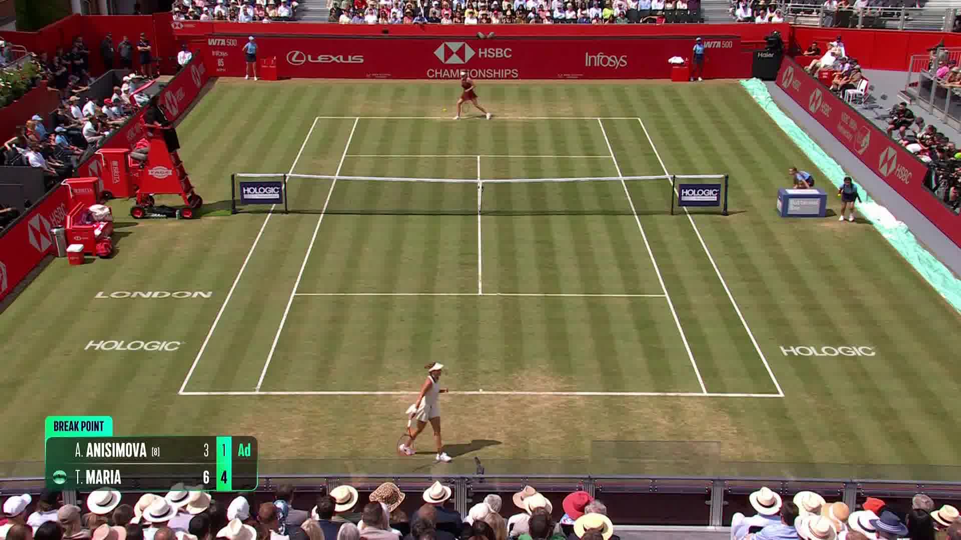 	Maria-Anisimova, WTA Queen's F: gli highlights