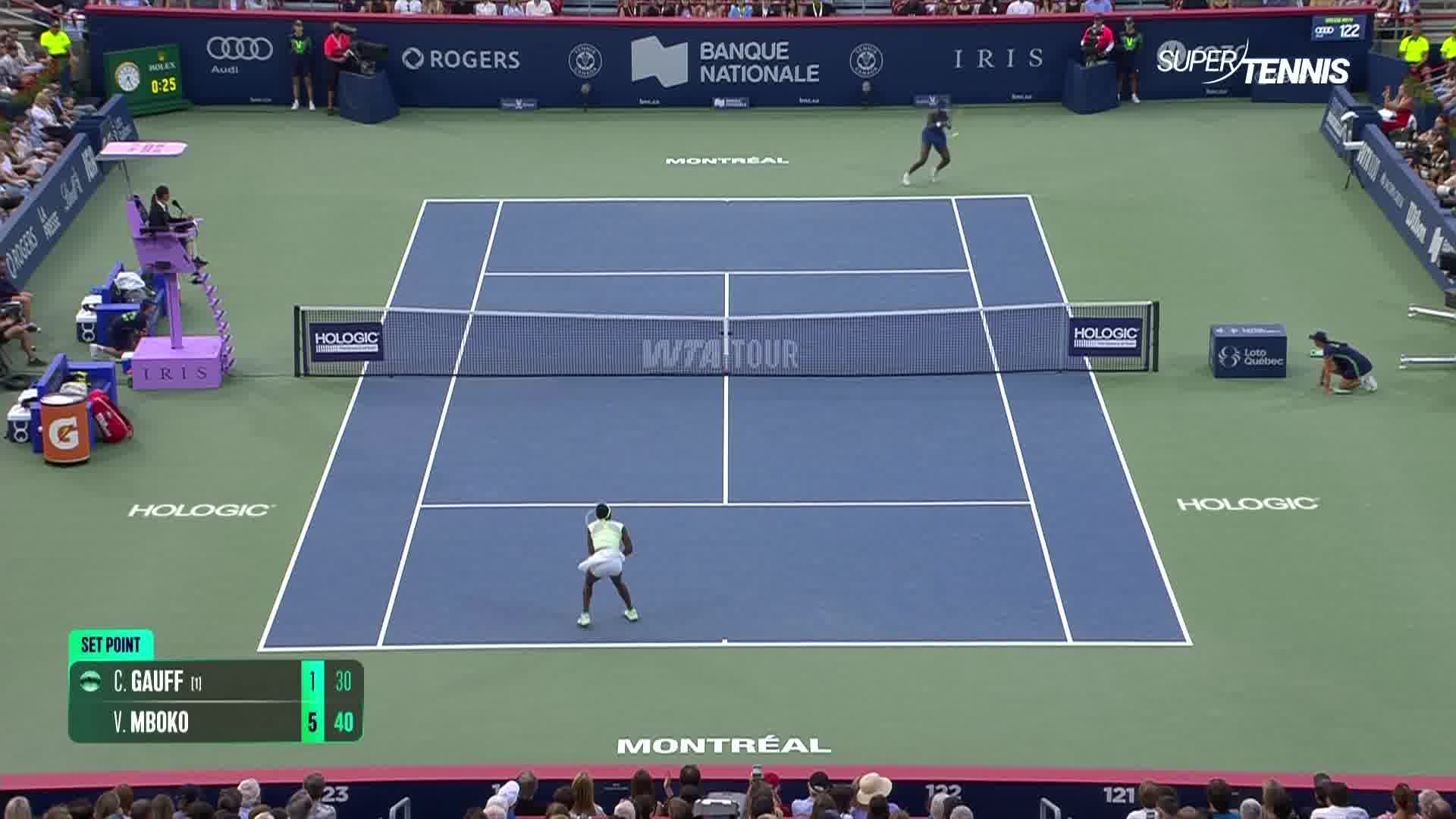 WTA 1000 Montreal, 8vi: Gauff-Mboko, gli highlights