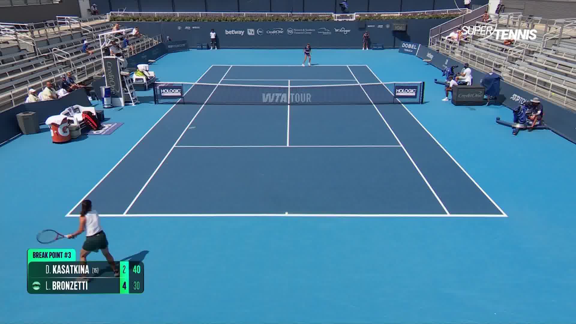 WTA 1000 Cincinnati, 2°T: Bronzetti-Kasatkina, gli highlights