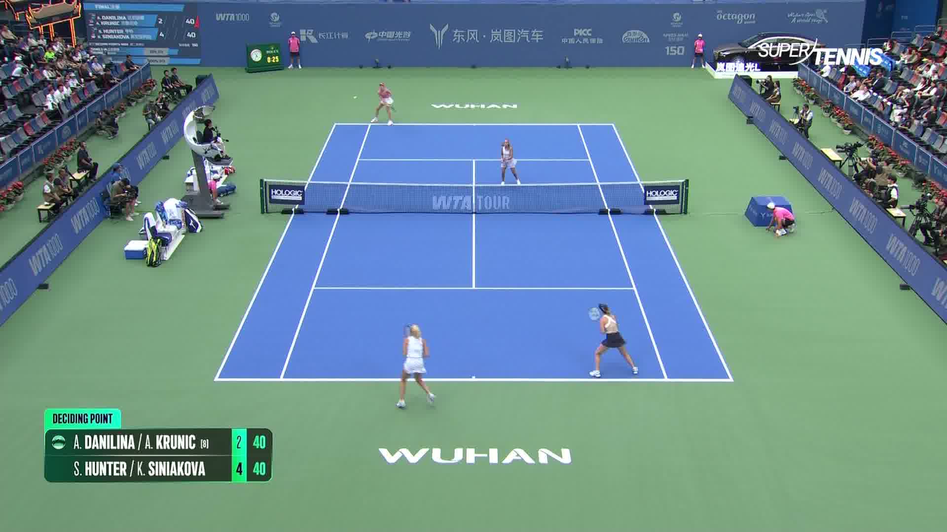 WTA 1000 Wuhan: Katerina Siniakova/Storm Hunter c. Anna Danilina/Aleksandra Krunic, gli highlights della finale