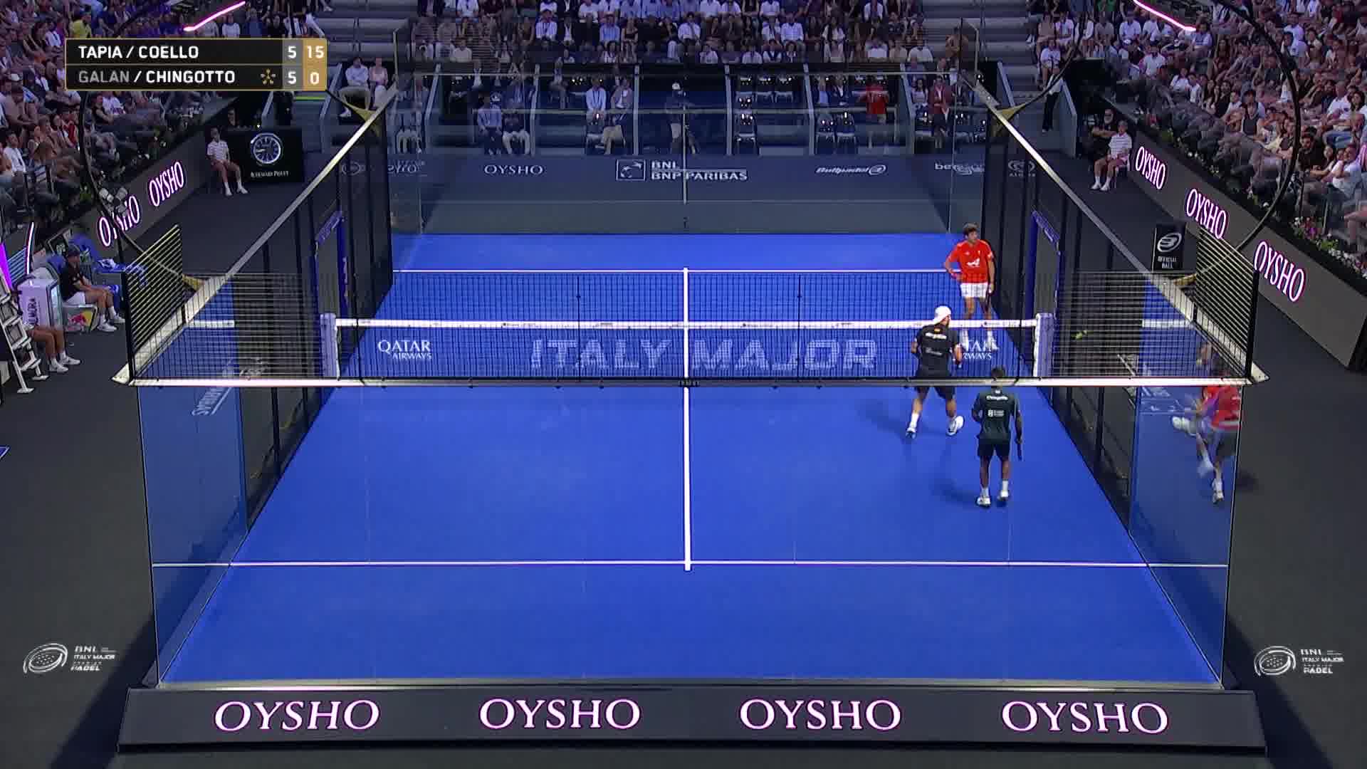 Finale Maschile Major Roma